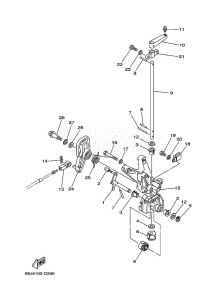 LF225TXRD drawing THROTTLE-CONTROL-2