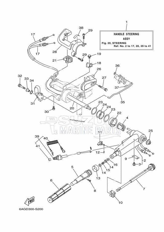 STEERING