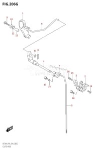 DF9.9B From 00995F-410001 (P03)  2014 drawing CLUTCH ROD (DF15ATH:P03)