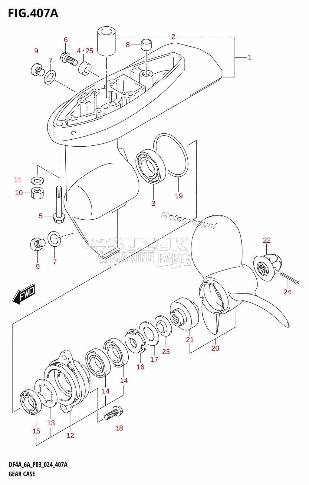 GEAR CASE