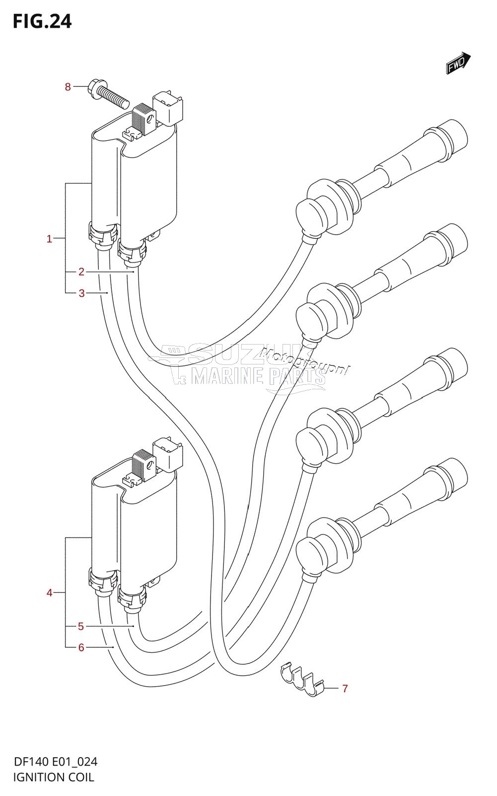 IGNITION COIL