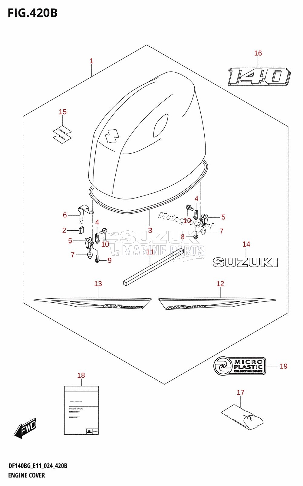 ENGINE COVER (DF140BG,DF140BZG)