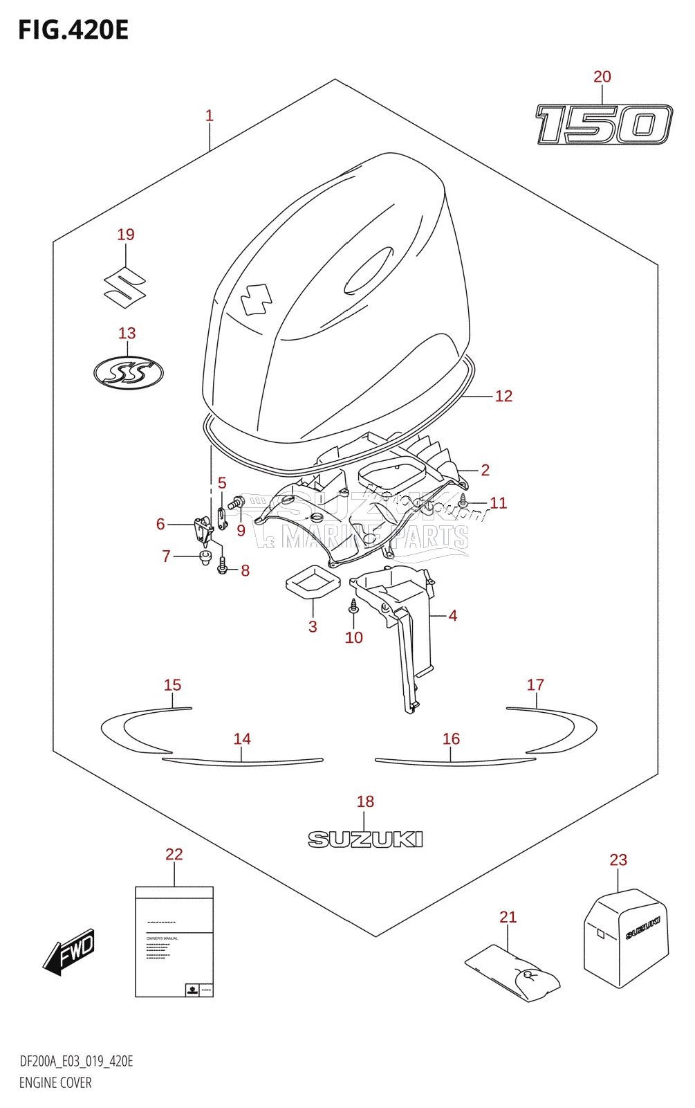 ENGINE COVER (DF150AT)