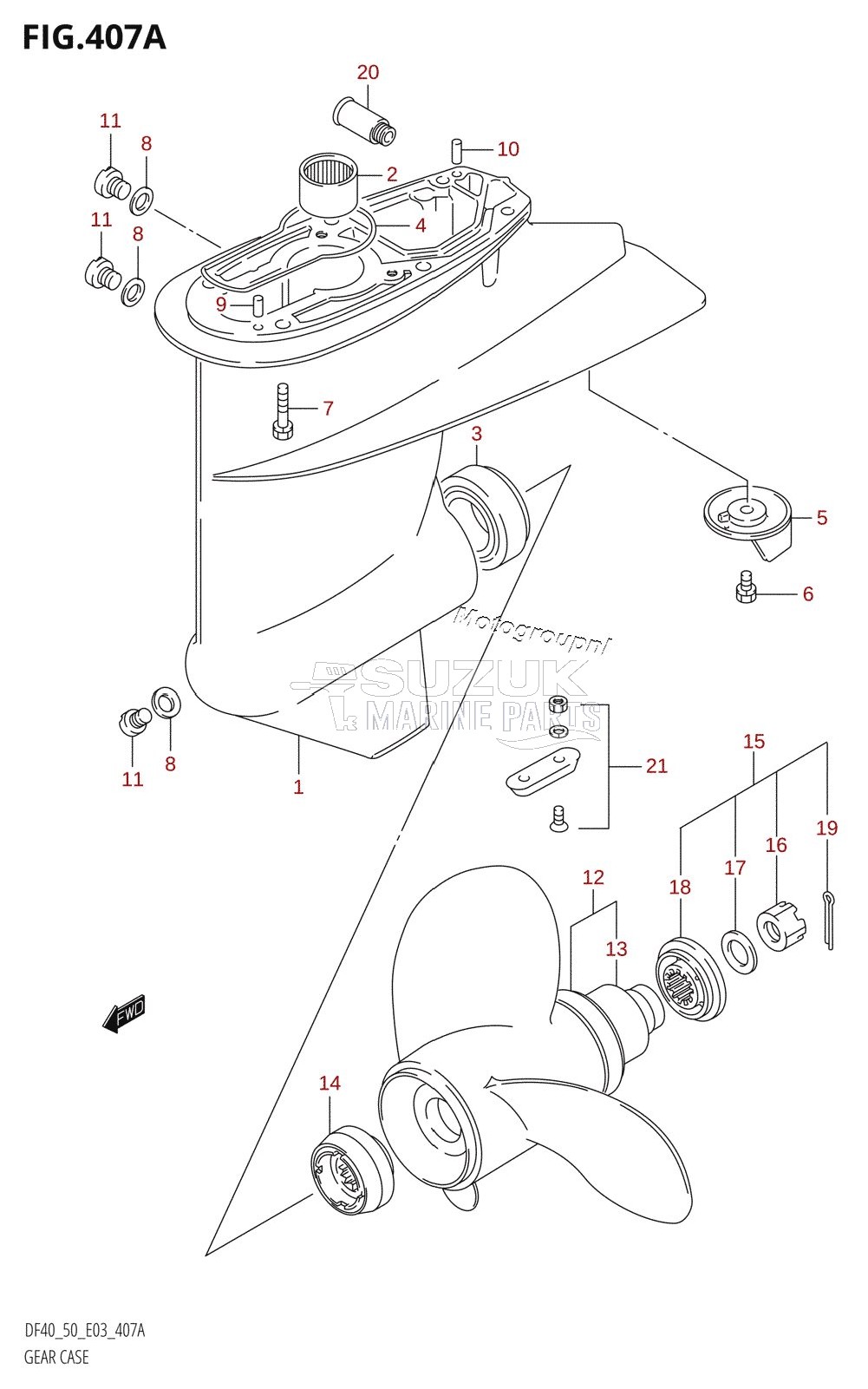 GEAR CASE