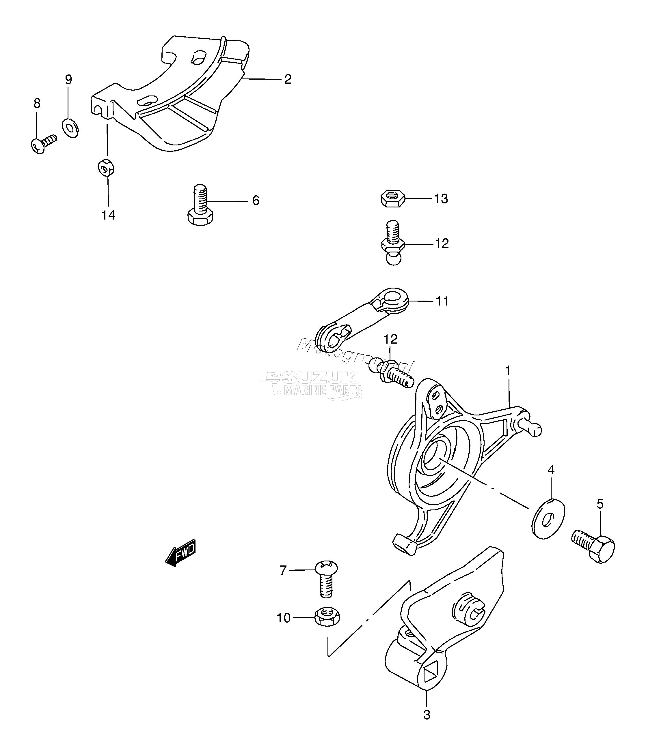 THROTTLE CONTROL