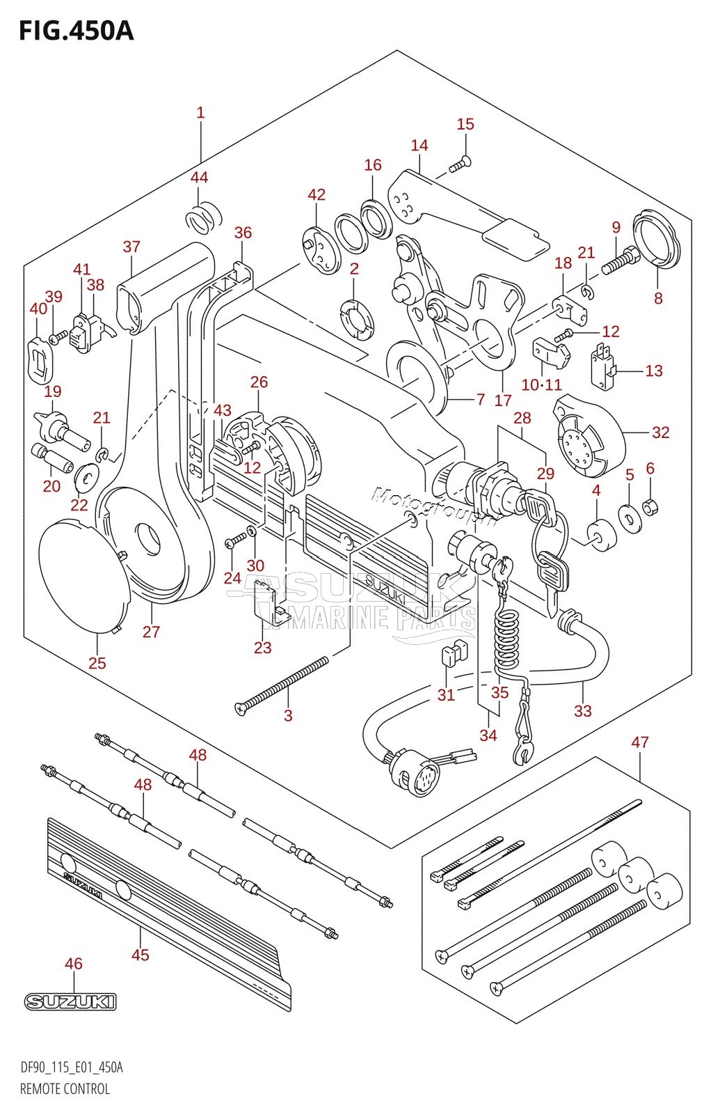 REMOTE CONTROL (K1,K2,K3)