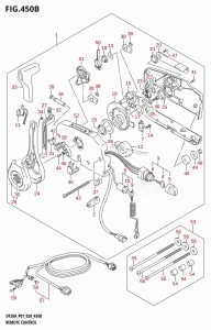 DF20A From 02002F-040001 (P01)  2020 drawing REMOTE CONTROL (DF9.9BT,DF15AT,DF20AT)