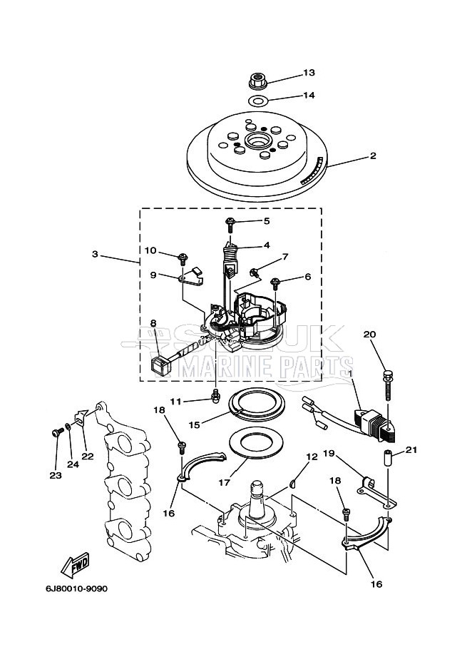 GENERATOR