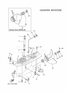 FL225FETX drawing PROPELLER-HOUSING-AND-TRANSMISSION-4