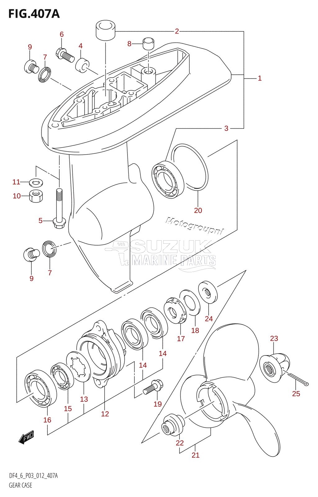 GEAR CASE