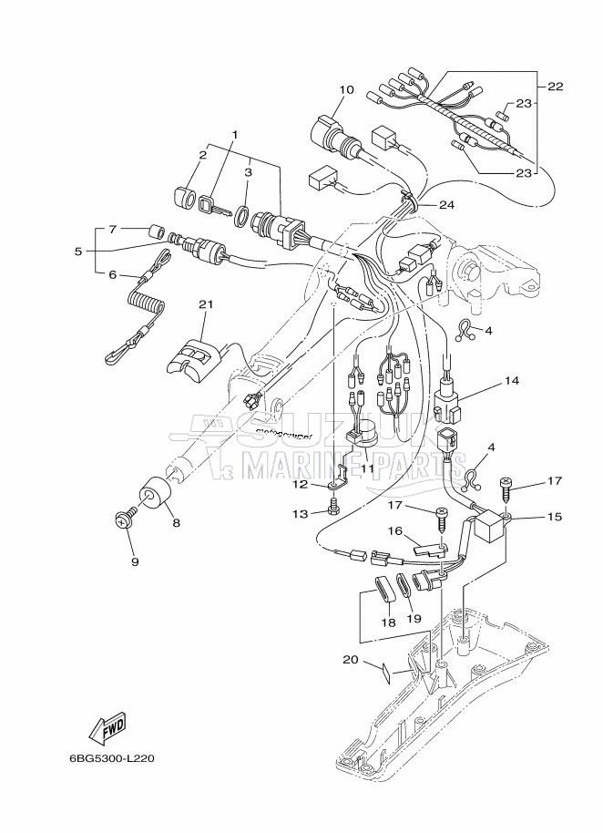 STEERING-2