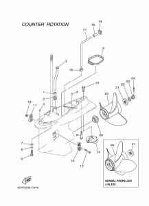 FL250HETX drawing PROPELLER-HOUSING-AND-TRANSMISSION-4