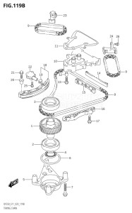 22503Z-240001 (2022) 225hp E11 E40-Gen. Export 1-and 2 (DF225Z) DF225Z drawing TIMING CHAIN (DF250ST)