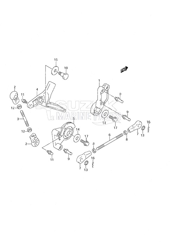 Throttle Control Remote Control