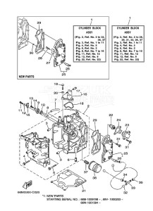 F15AMHL drawing CYLINDER--CRANKCASE-1