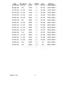 DF150A From 15003F-040001 (E01 E03 E40)  2020 drawing Info_3