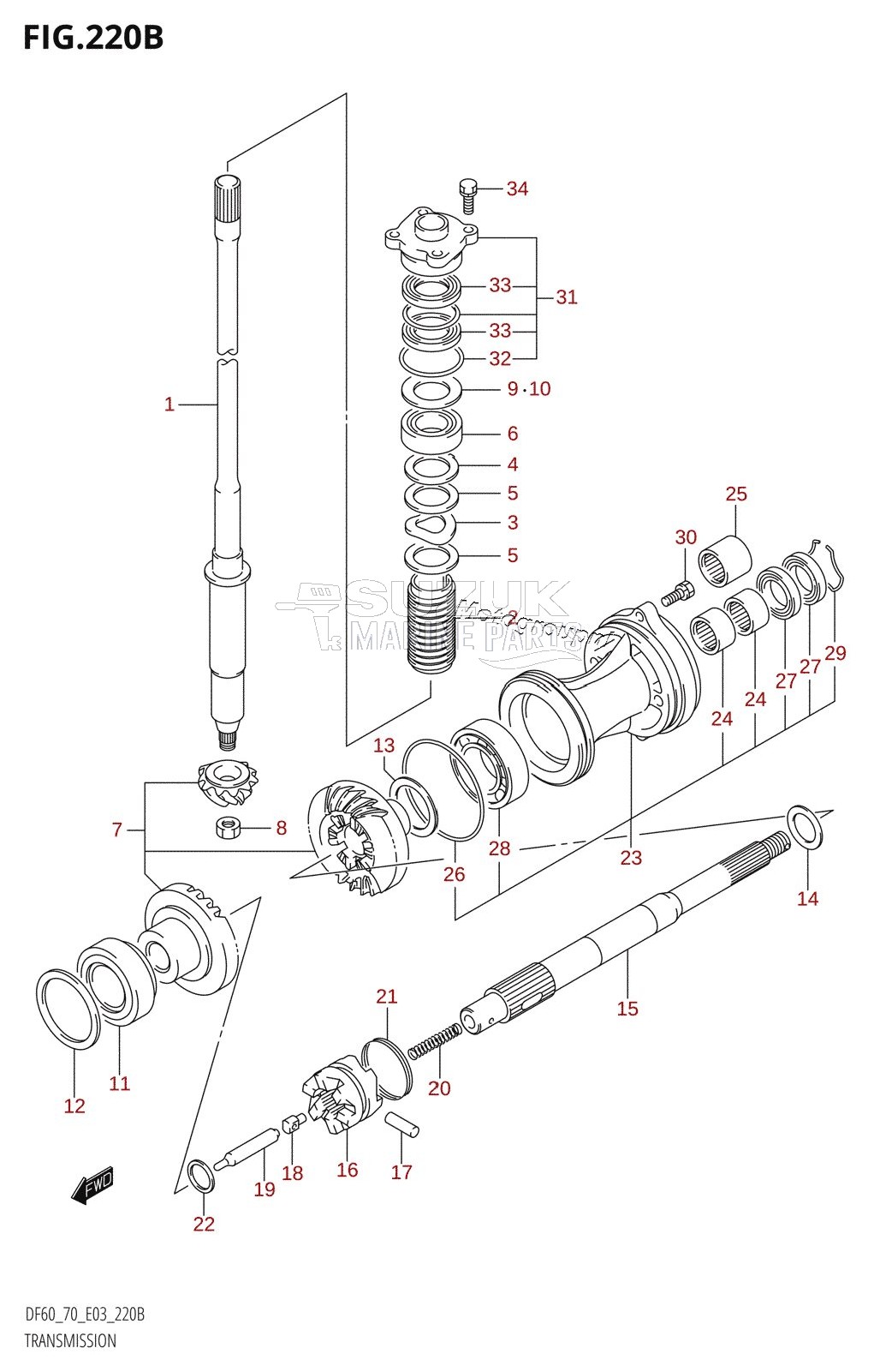 TRANSMISSION (K1,K2,K3,K4,K5,K6,K7,K8,K9)