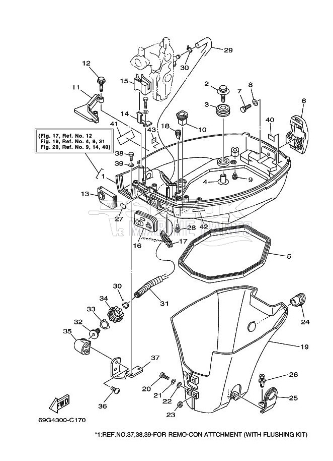 BOTTOM-COWLING