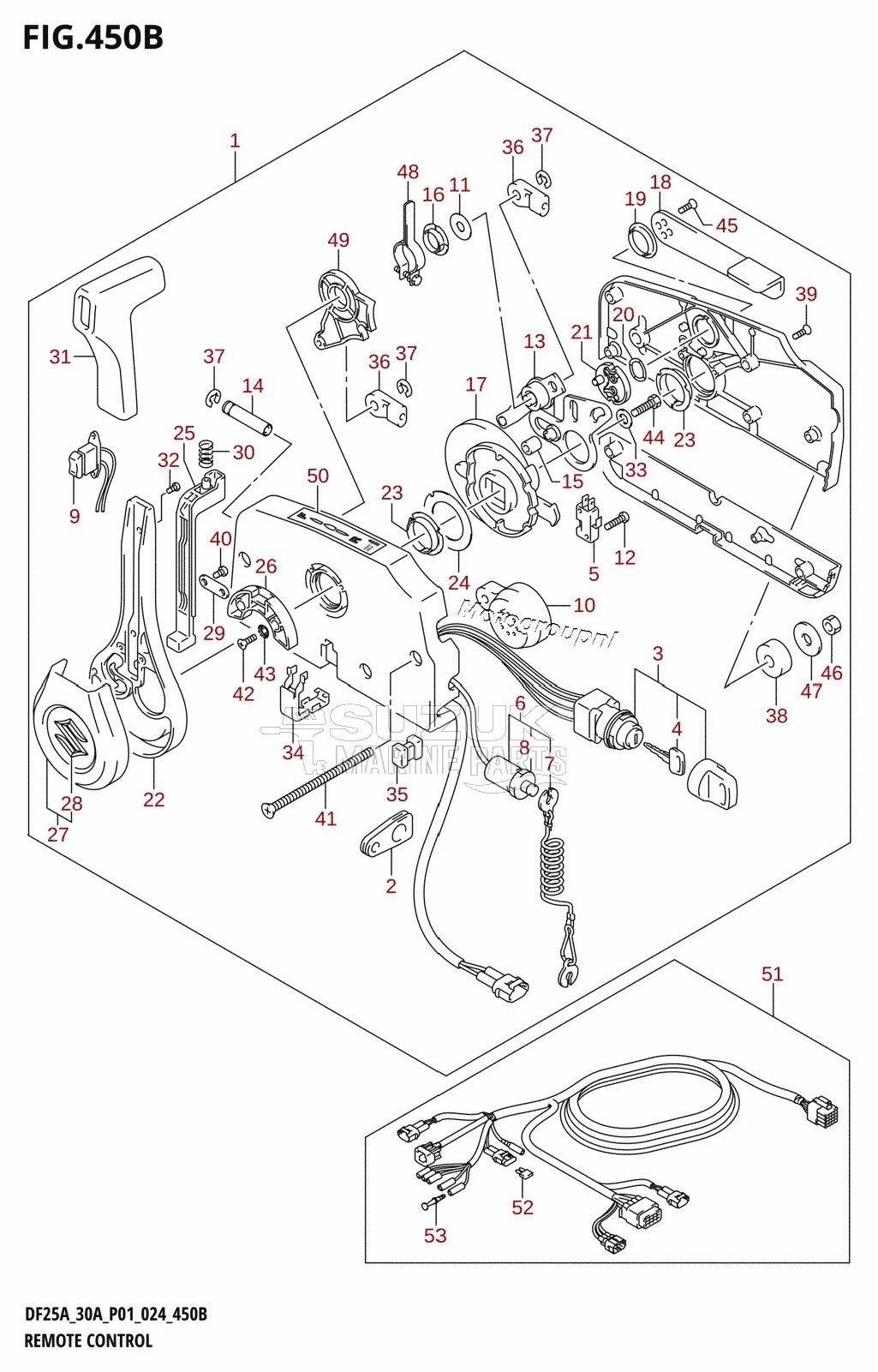 REMOTE CONTROL (DF25AT,DF30AT)