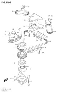 20002Z-710001 (2017) 200hp E03-USA (DF200Z) DF200Z drawing TIMING CHAIN (DF200Z:E03)