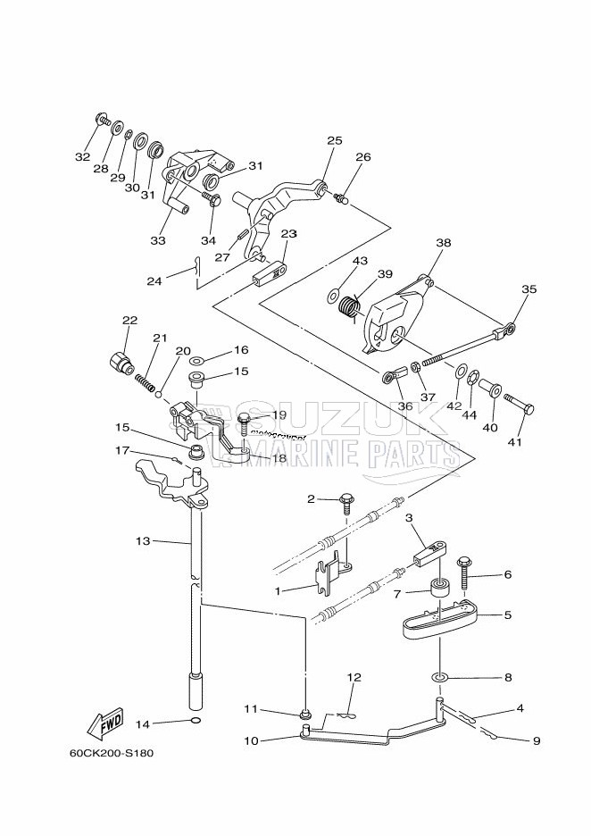 THROTTLE-CONTROL