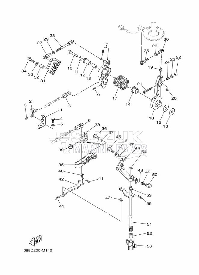 THROTTLE-CONTROL