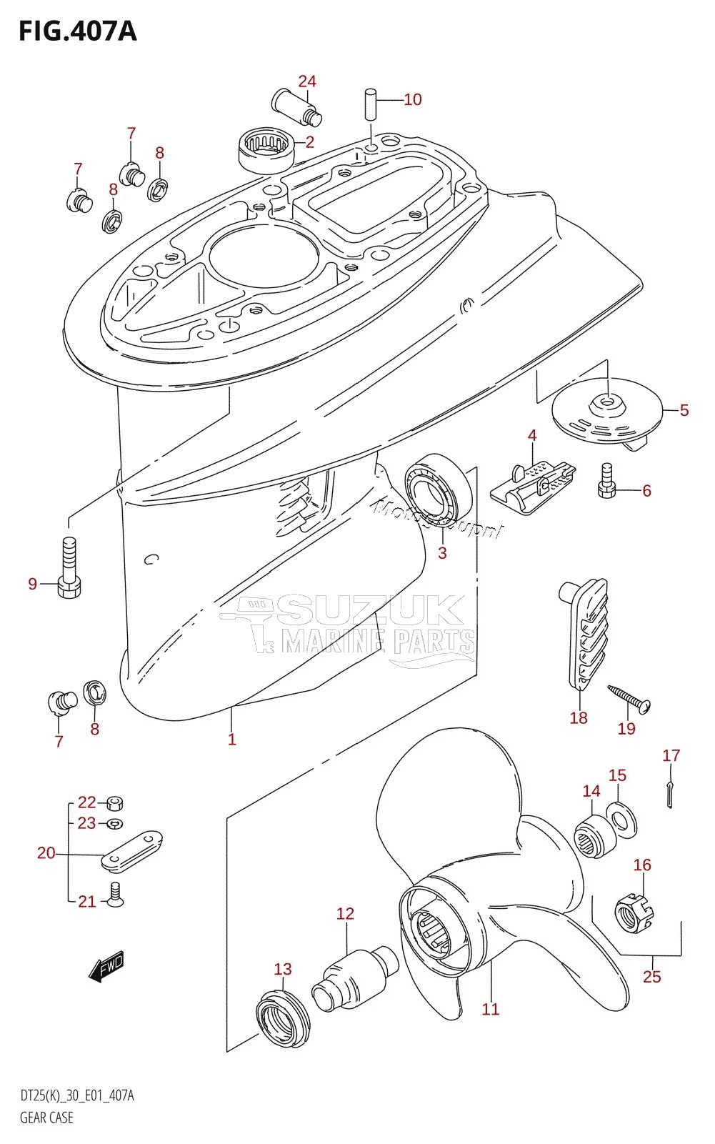 GEAR CASE