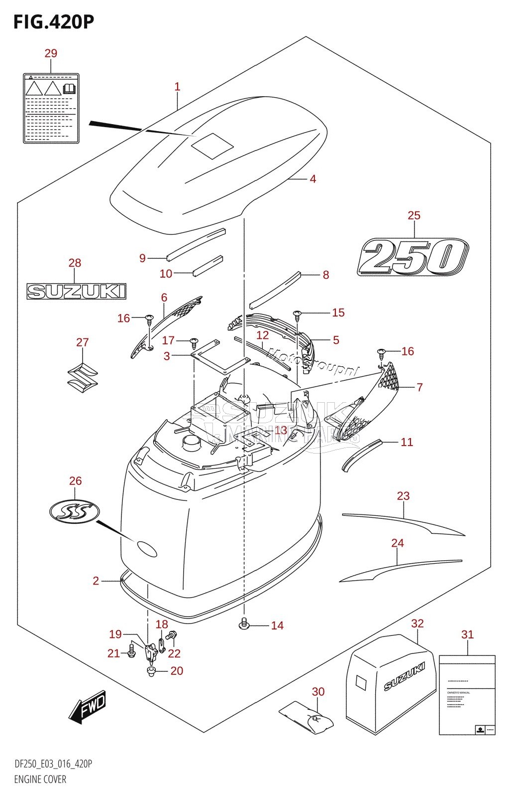 ENGINE COVER (DF250ST:E03)