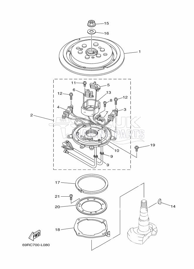 GENERATOR