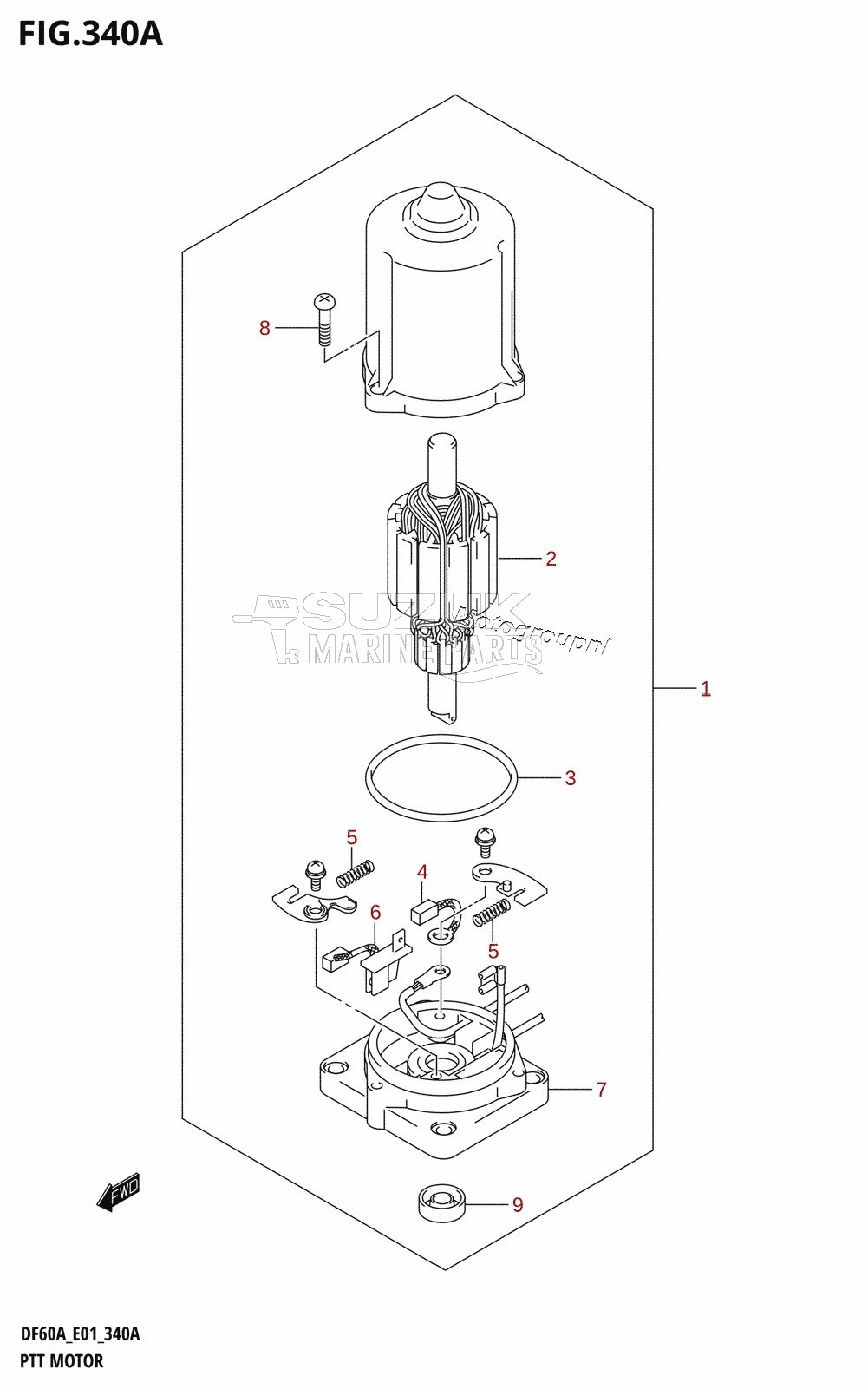 PTT MOTOR