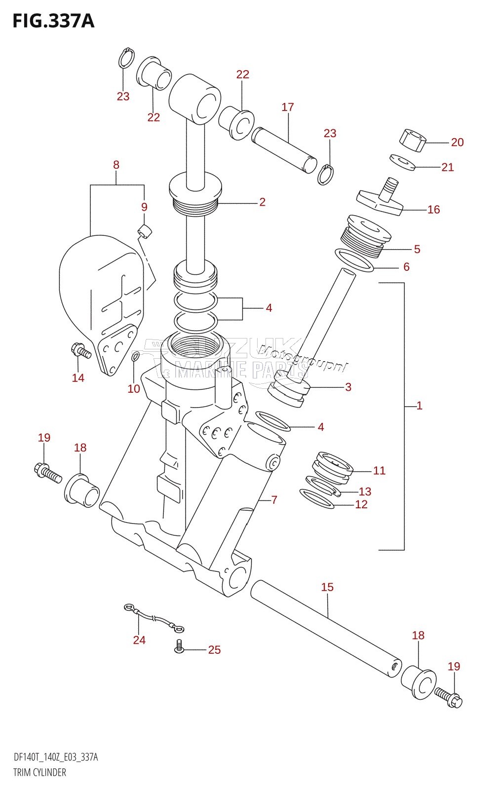 TRIM CYLINDER