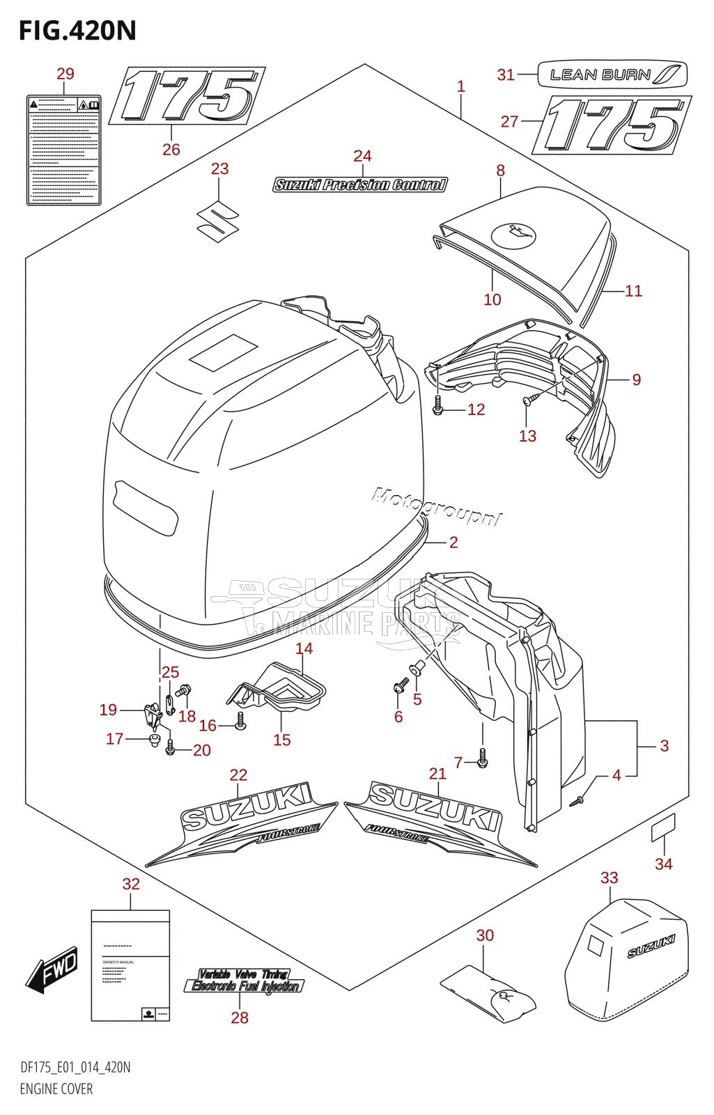 ENGINE COVER ((DF175TG,DF175ZG):E01)