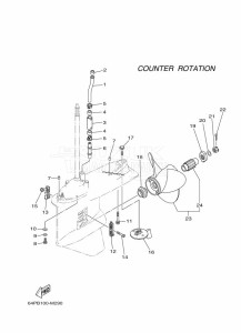 FL150BETX drawing PROPELLER-HOUSING-AND-TRANSMISSION-4