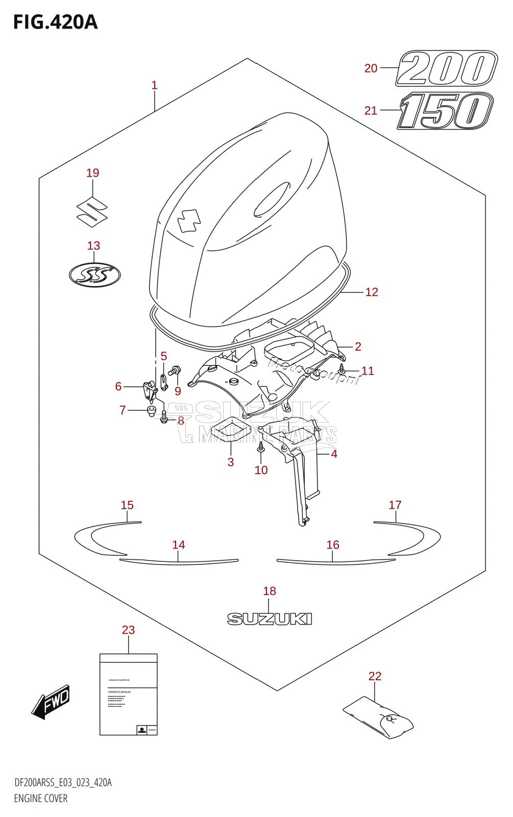 ENGINE COVER (020,021,022)