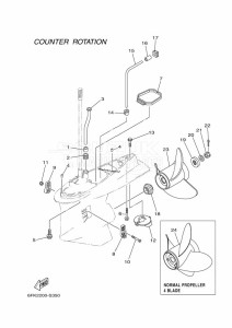 FL250HETX drawing PROPELLER-HOUSING-AND-TRANSMISSION-4