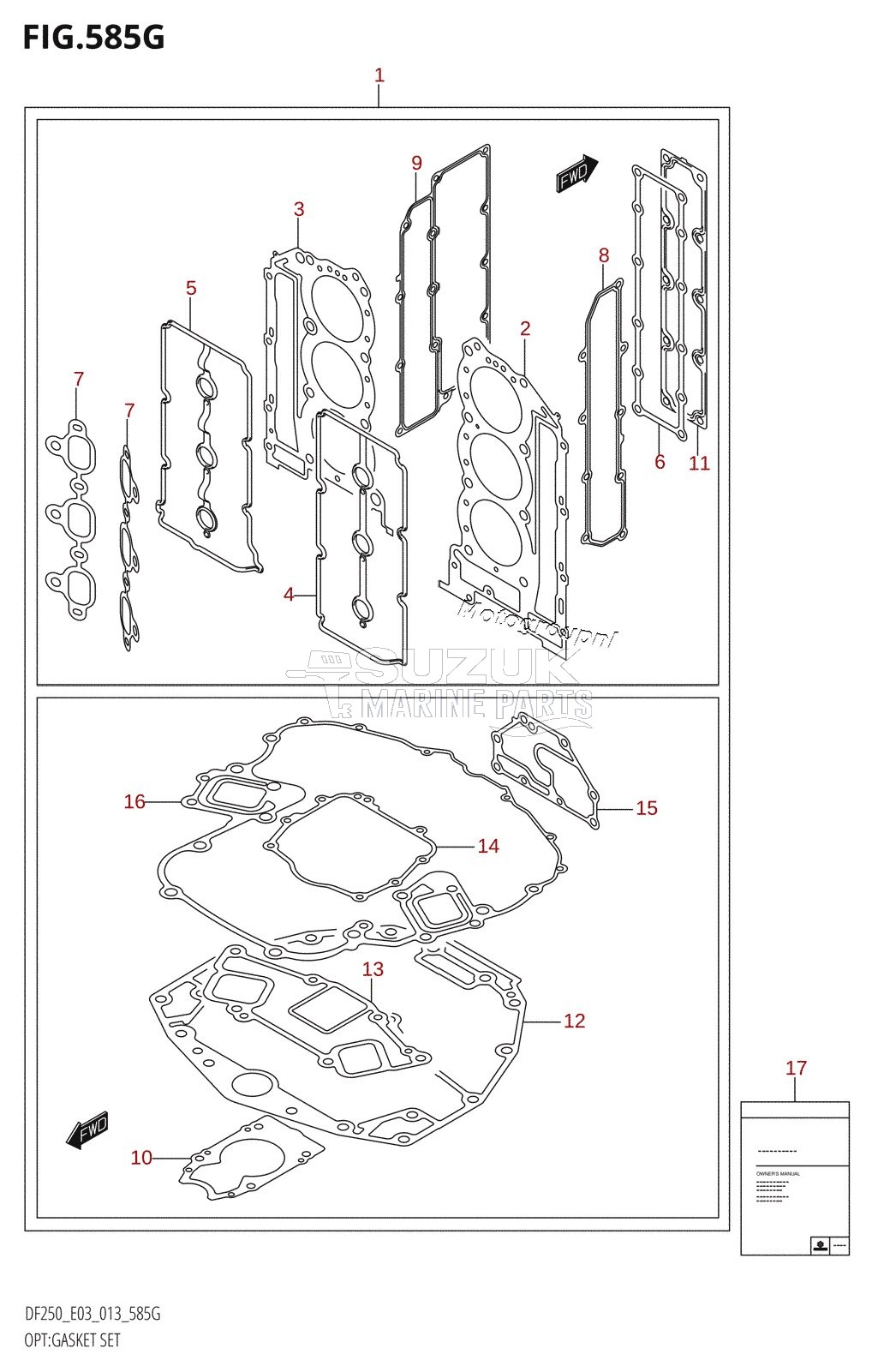 OPT:GASKET SET (DF250ST:E03)