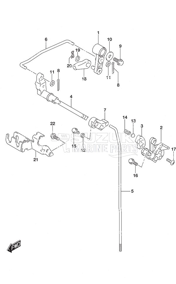 Clutch Rod Remote Control