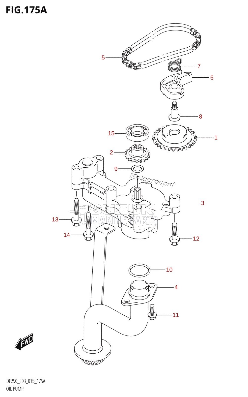 OIL PUMP