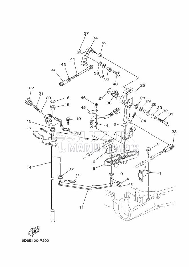 THROTTLE-CONTROL