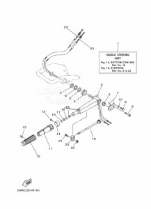 E25BMHL drawing STEERING