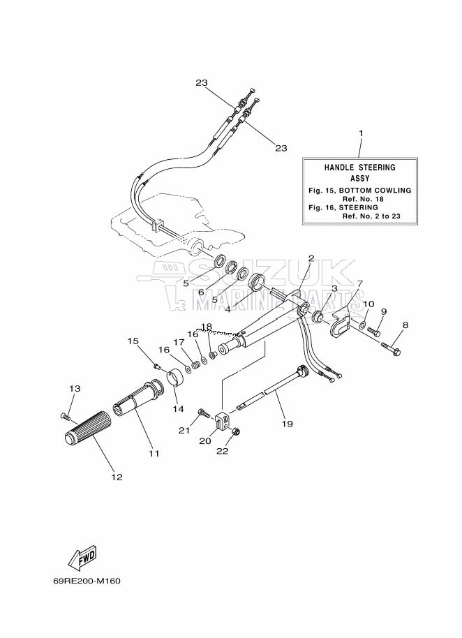 STEERING