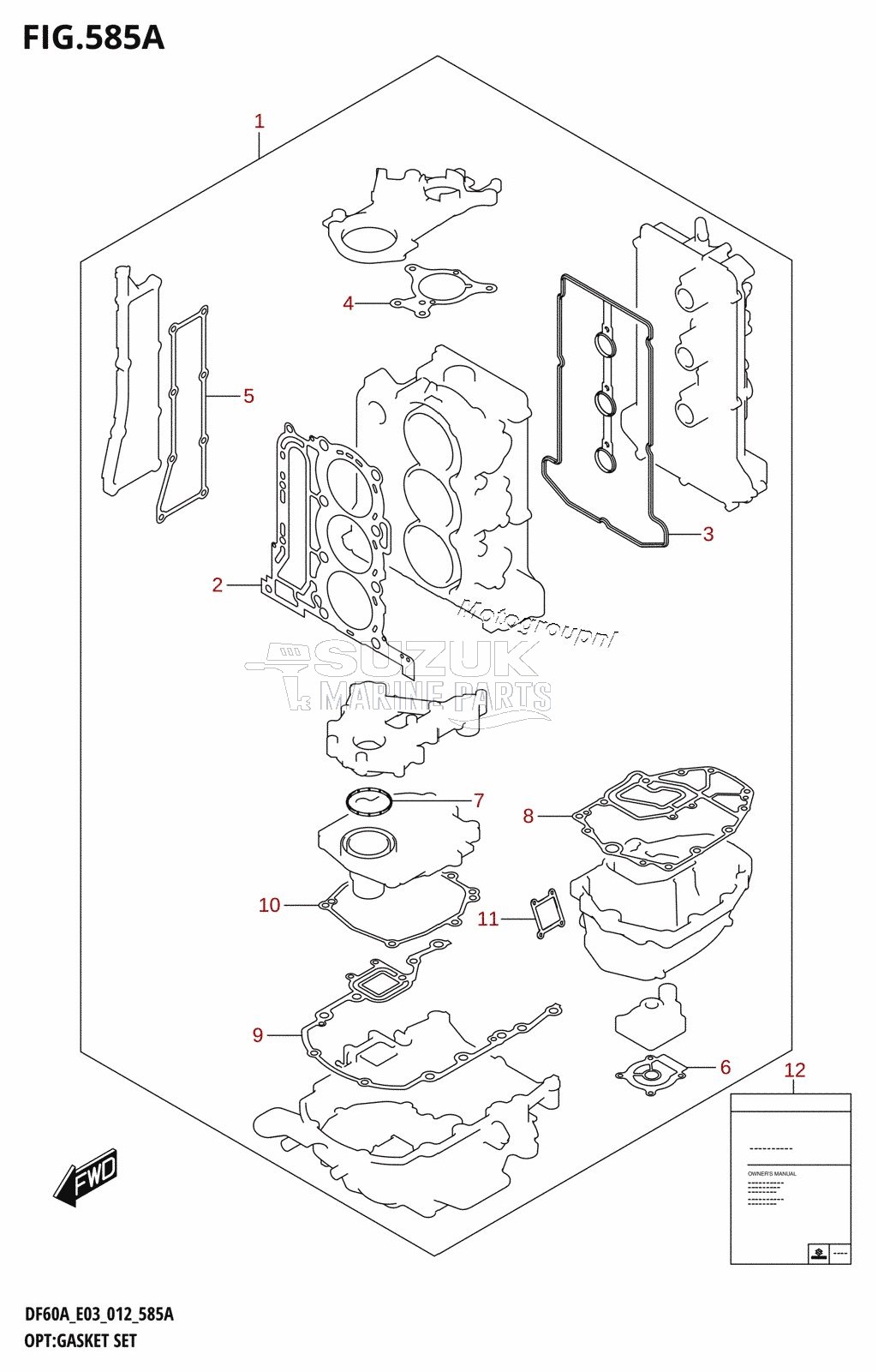 OPT:GASKET SET