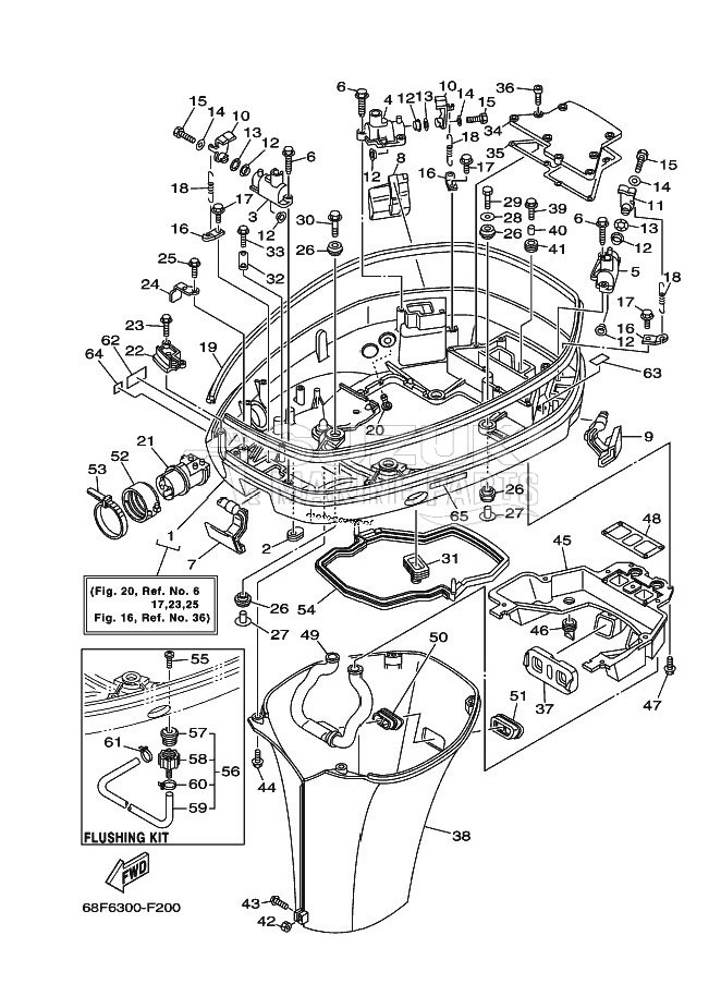 BOTTOM-COWLING