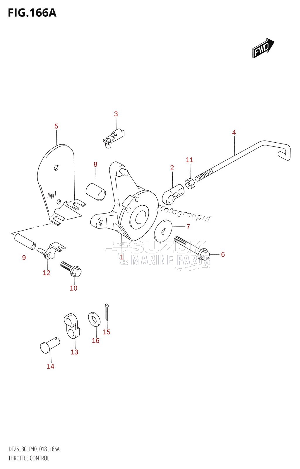 THROTTLE CONTROL (DT25K)