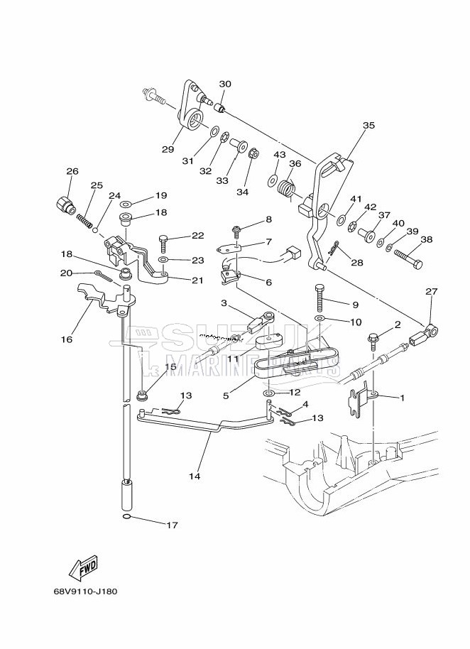 THROTTLE-CONTROL