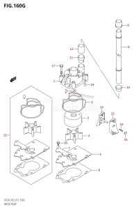 DF200Z From 20002Z-310001 (E03)  2013 drawing WATER PUMP (DF250ST:E03)