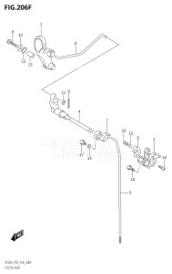 00995F-610001 (2016) 9.9hp P03-U.S.A (DF9.9B  DF9.9BR  DF9.9BT  DF9.9BTH) DF9.9B drawing CLUTCH ROD (DF15ATH:P03)