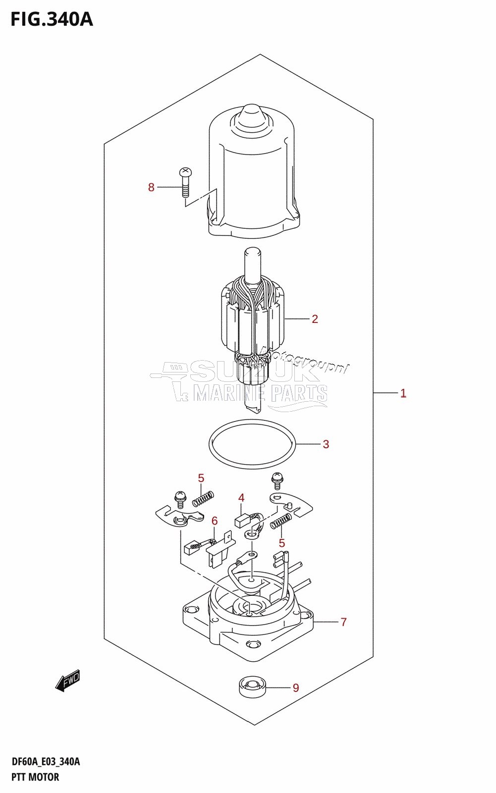 PTT MOTOR