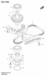 DF150AP From 15003P-440001 (E11)  2024 drawing TIMING CHAIN