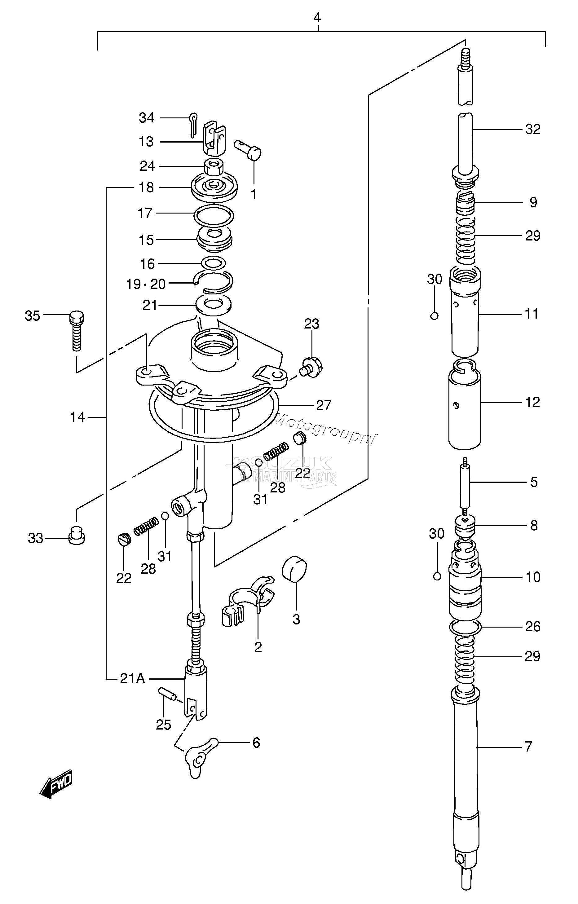 SHIFT ROD